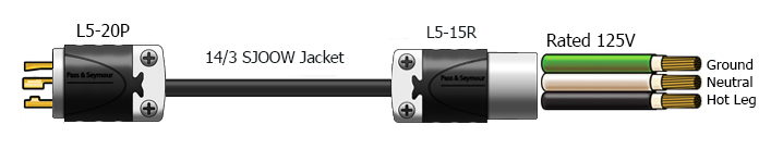 nema twist-lock adapter cord